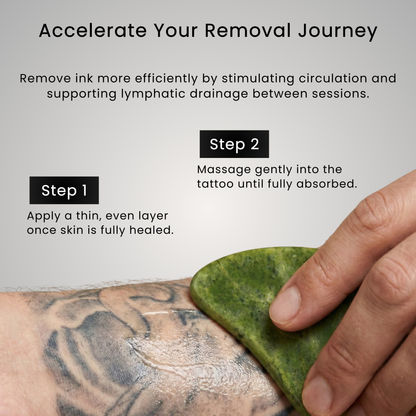 Natural Restoration Active Botanical Serum