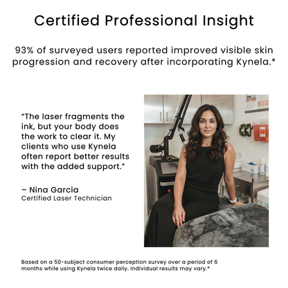 Active Botanical Skin Restoration Serum