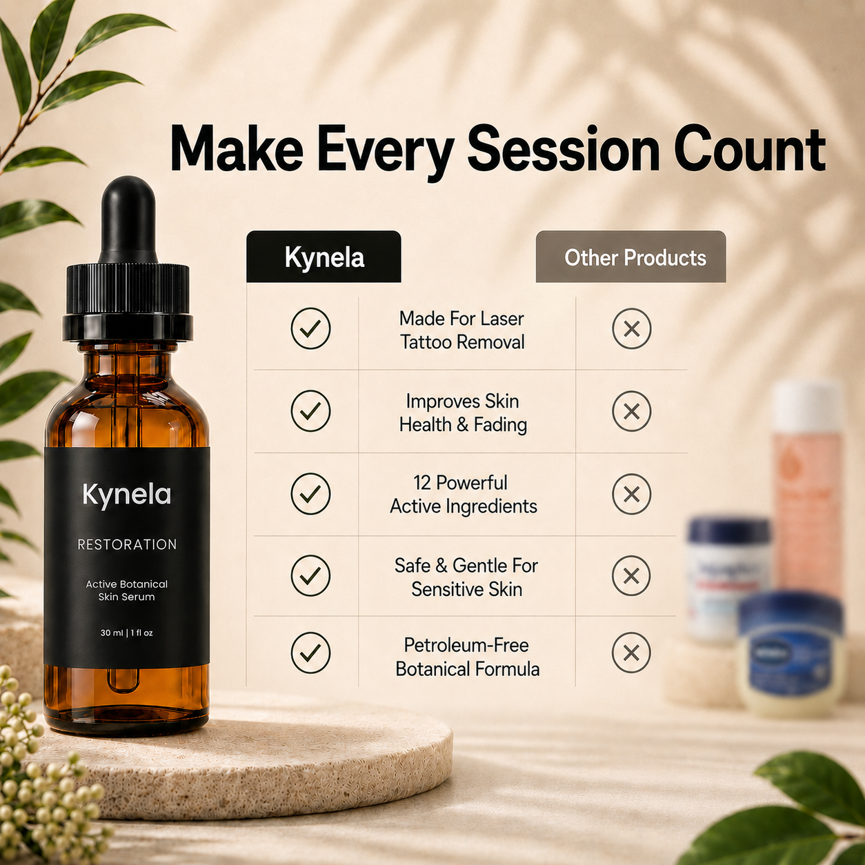 Restoration Serum